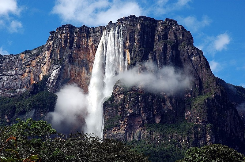 Grootste Watervallen Ter Wereld
